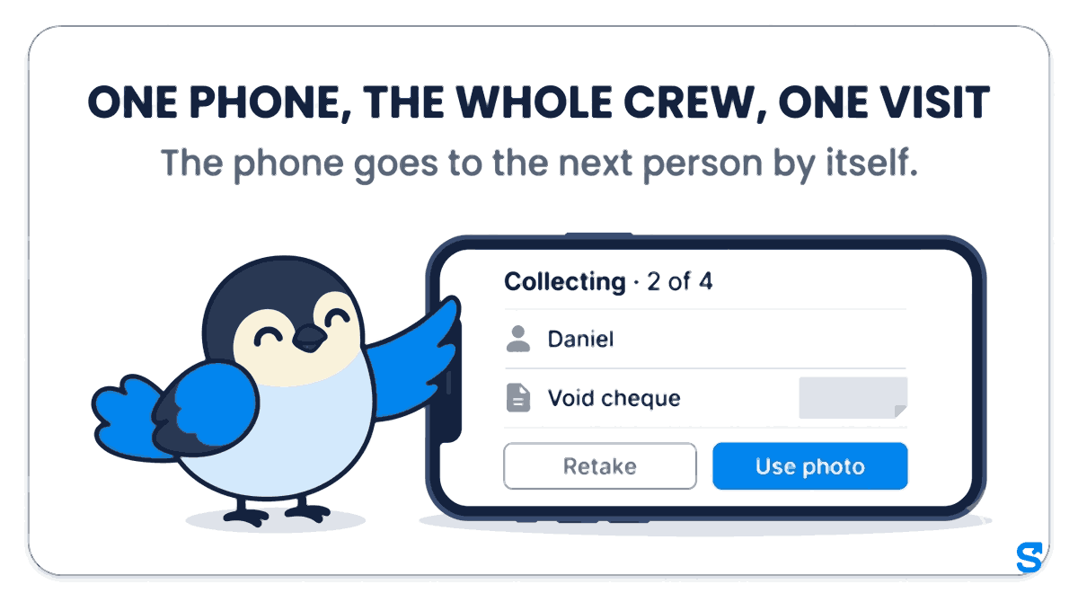 Flat infographic headed ONE PHONE, THE WHOLE CREW, ONE VISIT: a wide phone screen titled Collecting · 2 of 4 shows the new cleaner Daniel and his void cheque document, with a Retake button and a blue Use photo button that the blue bird mascot presses with one wing tip.