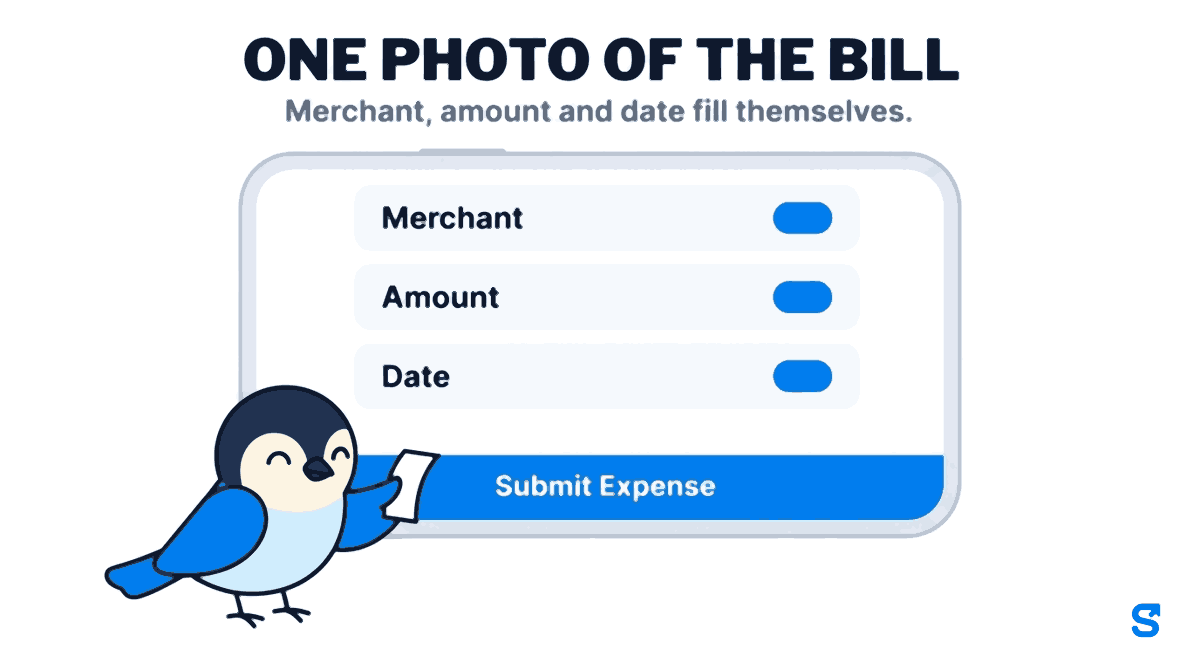 One photograph of a paper bill fills an expense claim by itself. The phone shows the Add Expense screen with three rows, Merchant, Amount and Date, each already filled in, and a Submit Expense bar along the bottom. The employee types almost nothing, while the vendor GSTIN, the invoice number and the CGST and SGST split are captured underneath the claim whether or not anybody looks at them.