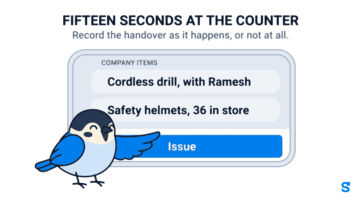 A phone screen headed Company items showing the custody register: a cordless drill recorded as being with Ramesh, and safety helmets recorded as thirty-six remaining in store out of a pool of forty. A wide blue Issue button sits at the bottom of the screen. Recording a handover at the counter takes about fifteen seconds on the phone the team already uses, and it is the only moment at which the person, the item and the date can be captured.