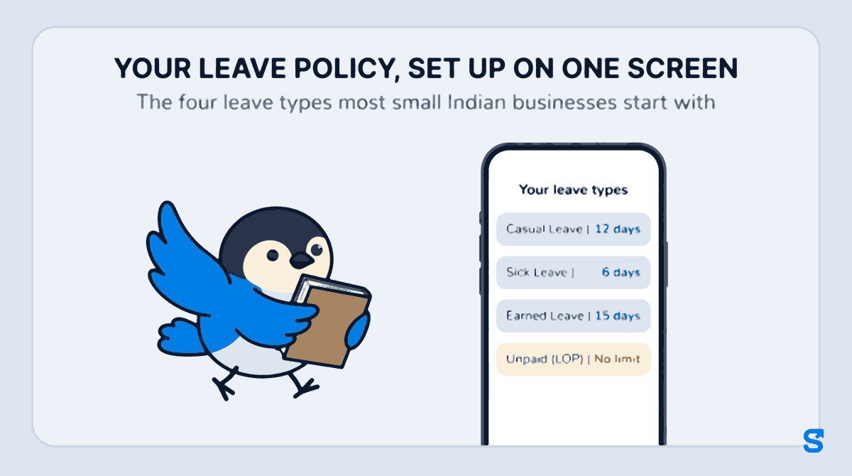 Flat infographic headed YOUR LEAVE POLICY, SET UP ON ONE SCREEN, subtitle The four leave types most small Indian businesses start with. A tall phone shows Your leave types with four rows: Casual Leave 12 days, Sick Leave 6 days, Earned Leave 15 days, and Unpaid (LOP) No limit. Chiri the bird walks towards the phone carrying an old paper leave register.