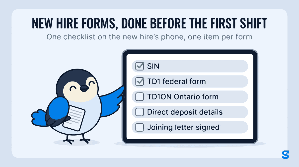 Flat infographic headed New hire forms, done before the first shift: a wide tablet shows one onboarding checklist with five rows, SIN, TD1 federal form, TD1ON Ontario form, Direct deposit details and Joining letter signed, while Chiri the bird carries a paper form and taps the TD1ON row.