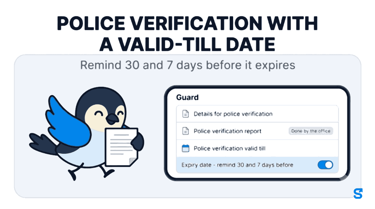 Flat infographic headed POLICE VERIFICATION WITH A VALID-TILL DATE, subtitle Remind 30 and 7 days before it expires. A wide phone shows the Guard checklist with rows Details for police verification, Police verification report marked Done by the office, Police verification valid till, and a switch turned on reading Expiry date - remind 30 and 7 days before. Chiri the blue bird walks towards the phone carrying a blank paper certificate.