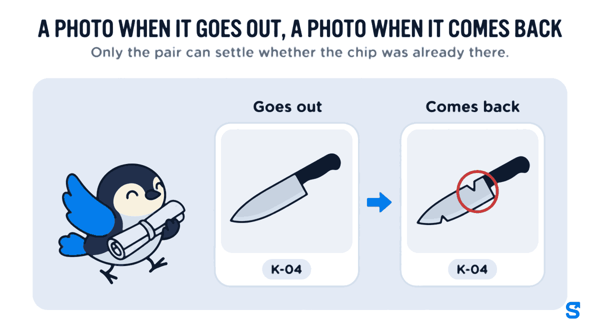 Flat infographic headed A photo when it goes out, a photo when it comes back. A small bird mascot on the left walks towards two photo cards carrying a rolled cloth knife roll. The left card, labelled Goes out, shows a clean chef knife tagged K-04. The right card, labelled Comes back, shows the same knife tagged K-04 with a small chip in the blade circled in red.