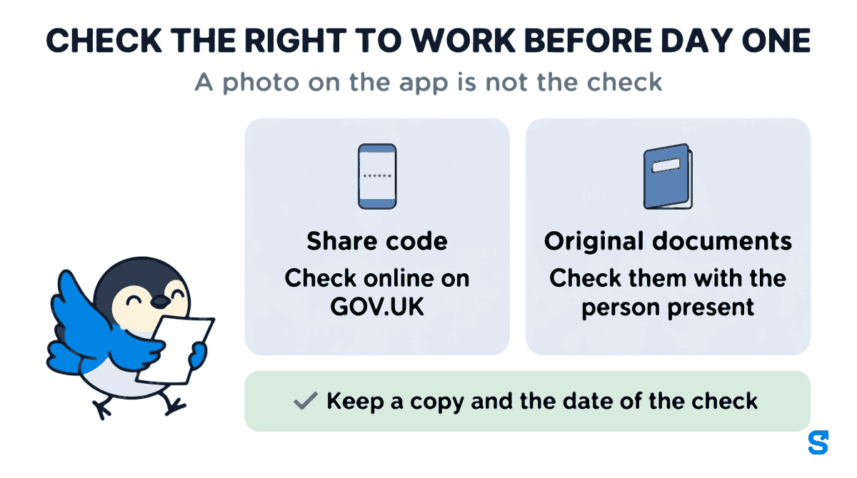 Infographic headed "Check the right to work before day one" with the subtitle "A photo on the app is not the check". Two separate cards: "Share code" with "Check online on GOV.UK", and "Original documents" with "Check them with the person present". A strip below both reads "Keep a copy and the date of the check". Chiri the bird carries a sheet of paper towards the strip.