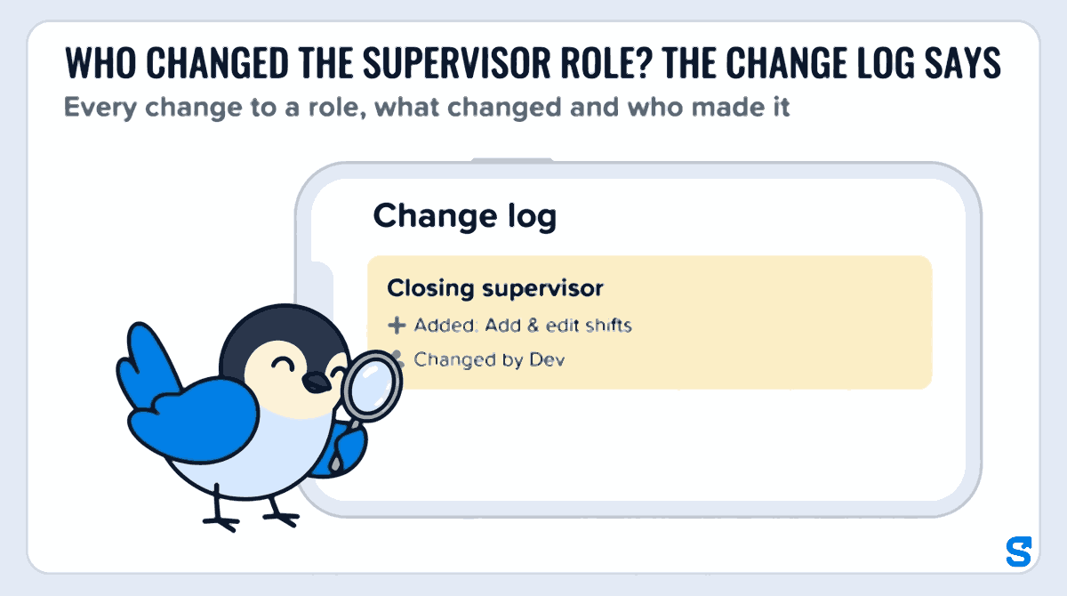 Flat illustration: headline Who changed the supervisor role? The change log says. A wide phone shows the Change log for the Closing supervisor role with one highlighted entry reading Added: Add & edit shifts, Changed by Dev, while Chiri the bird reads the entry through a magnifying glass.