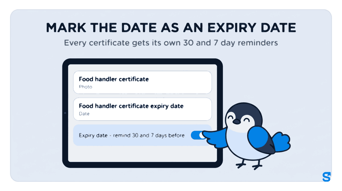 Flat illustration of a Shiftelio staff documents checklist on a tablet with two items, Food handler certificate as a photo and Food handler certificate expiry date as a date, and a blue switch turned on labelled Expiry date - remind 30 and 7 days before, while the Chiri mascot presses the switch with one wing tip.