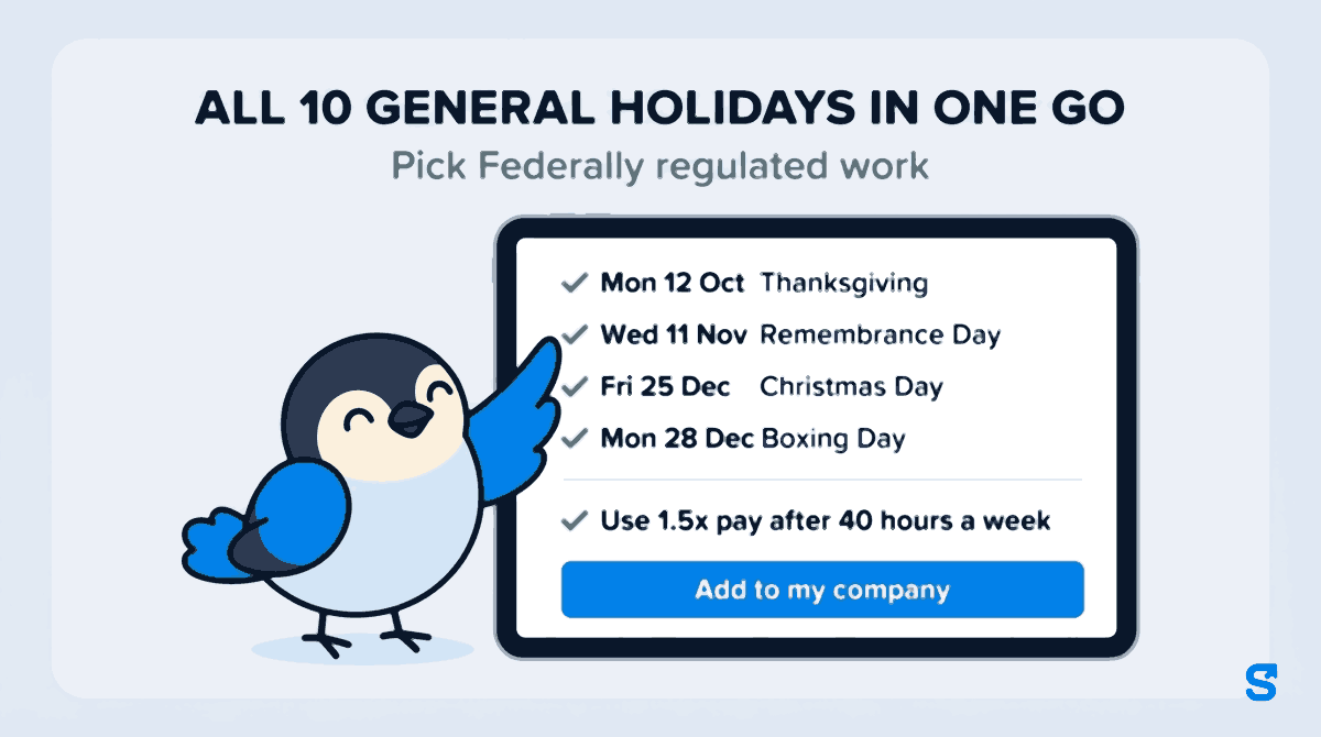 Infographic headed ALL 10 GENERAL HOLIDAYS IN ONE GO, subtitle Pick Federally regulated work. A wide tablet shows four ticked rows, Mon 12 Oct Thanksgiving, Wed 11 Nov Remembrance Day, Fri 25 Dec Christmas Day, Mon 28 Dec Boxing Day, a ticked line Use 1.5x pay after 40 hours a week, and a blue Add to my company button. Chiri the bird taps the Remembrance Day row.